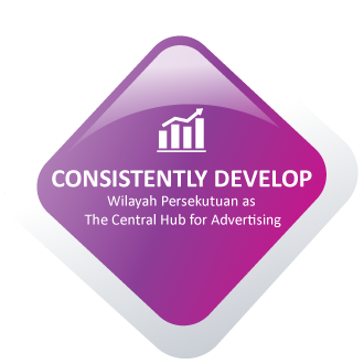 Consistently Develop